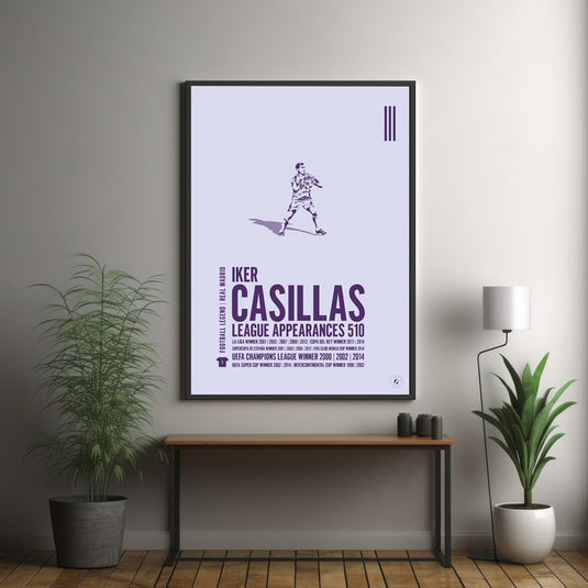 Iker Casillas Real Madrid Legend Print