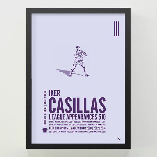Iker Casillas Poster - Real Madrid