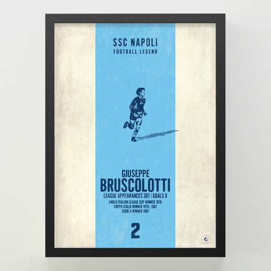 Giuseppe Bruscolotti Poster