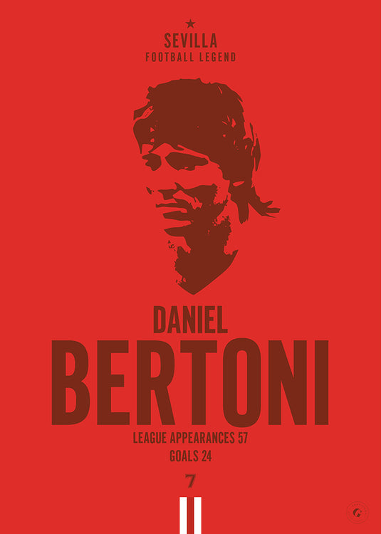 Cartel Cabeza de Daniel Bertoni - Sevilla