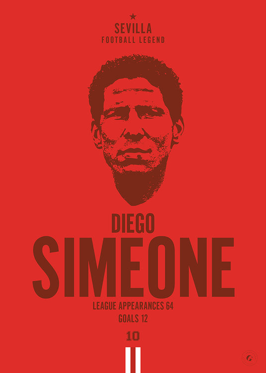 Póster Cabeza de Diego Simeone - Sevilla