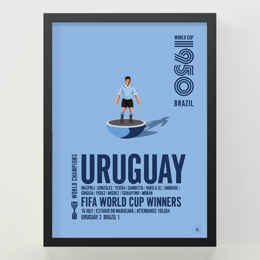 Uruguay 1950 FIFA World Cup Winners Poster
