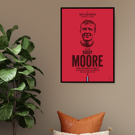 Affiche tête de Bobby Moore - West Ham United