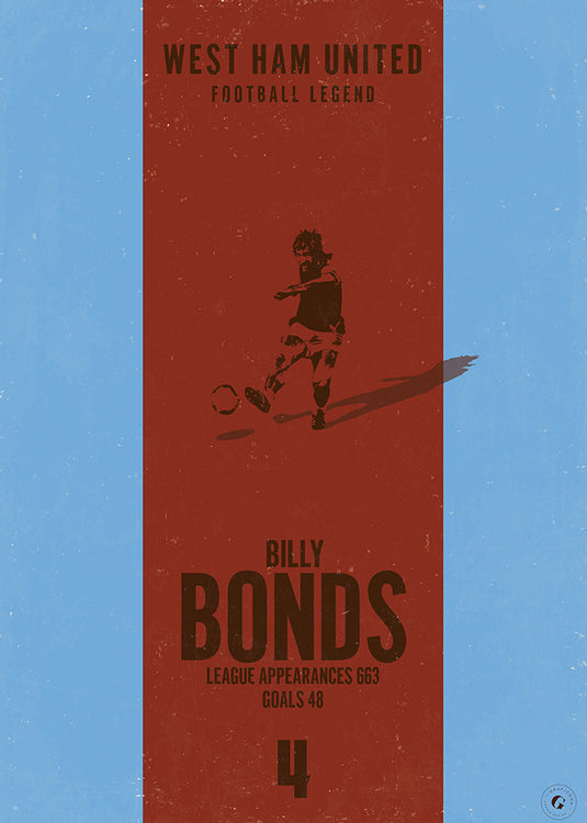 Billy Bonds Poster