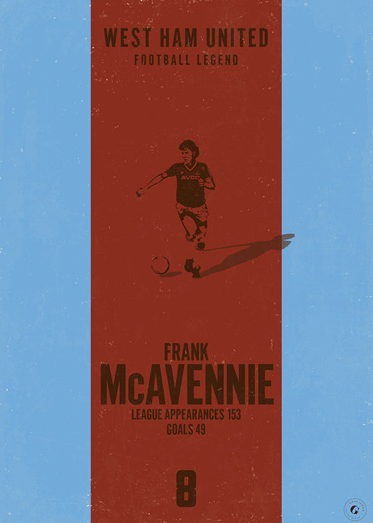 Affiche Frank McAvennie (bande verticale)