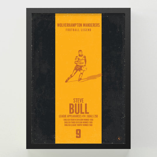 Steve Bull Poster