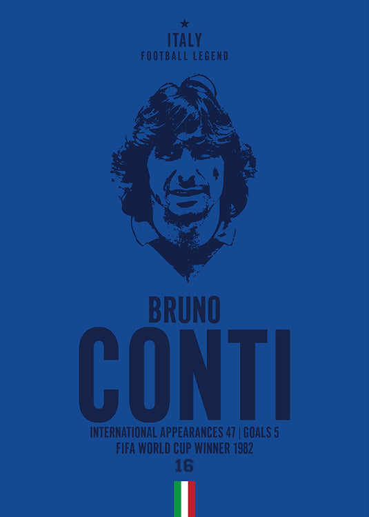Bruno Conti Italy Football Legend Iconic Portrait Print