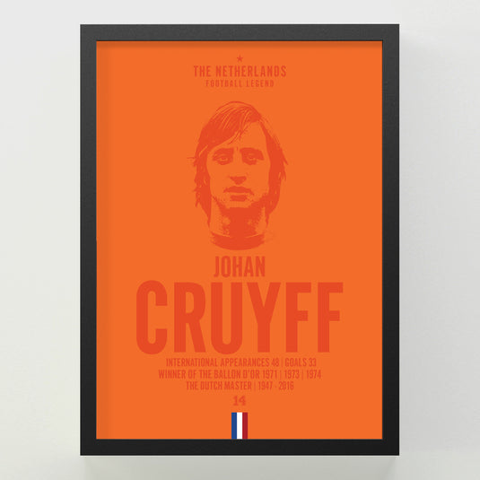 Johan Cruyff Head Poster
