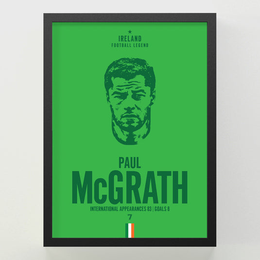 Paul McGrath Head Poster