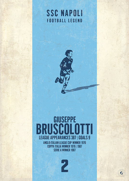 Affiche Giuseppe Bruscolotti (bande verticale)