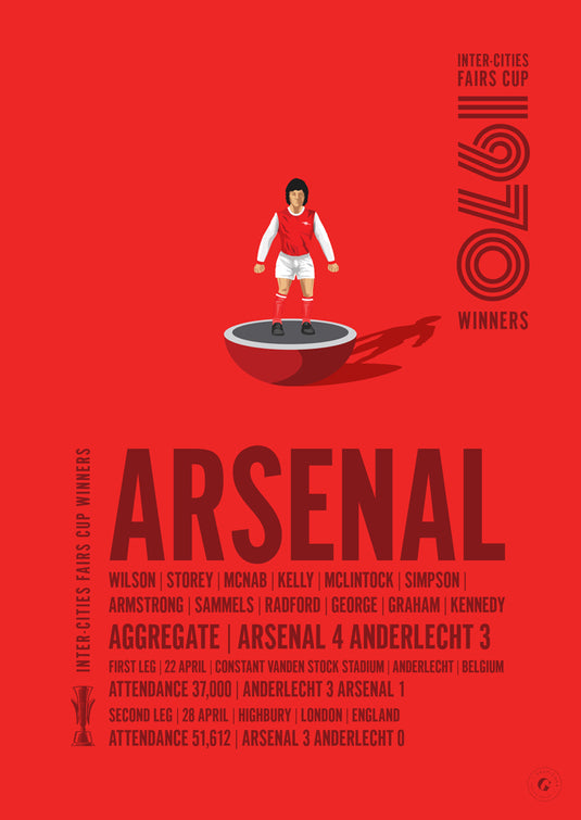 Arsenal Inter-Cities Fairs Cup Winners 1970 Print