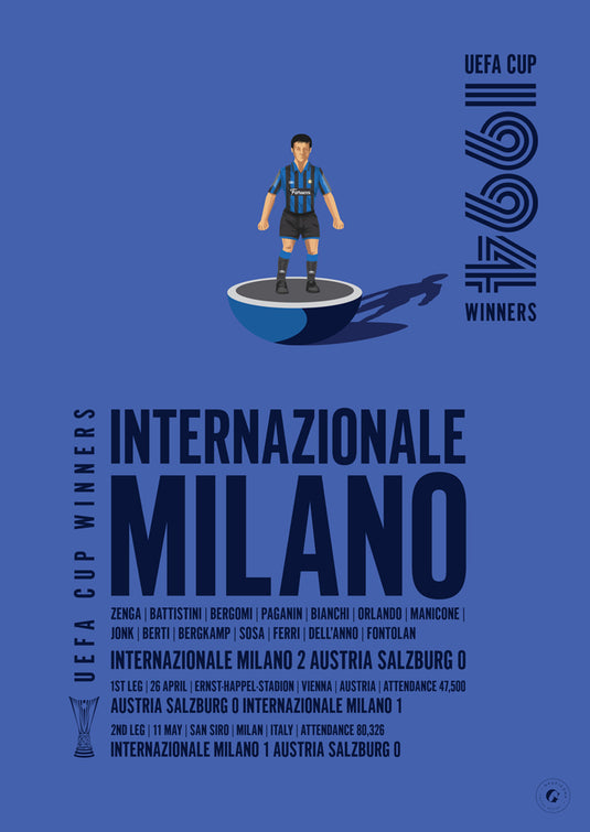 Inter Milan UEFA Cup Winners 1994 Print