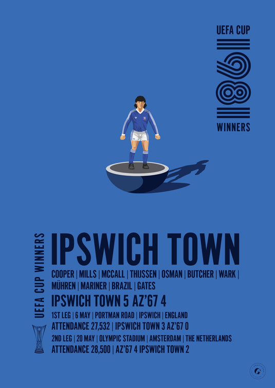 Ipswich Town UEFA Cup Winners 1981 Print