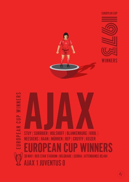 Ajax European Cup Winners 1973 Print