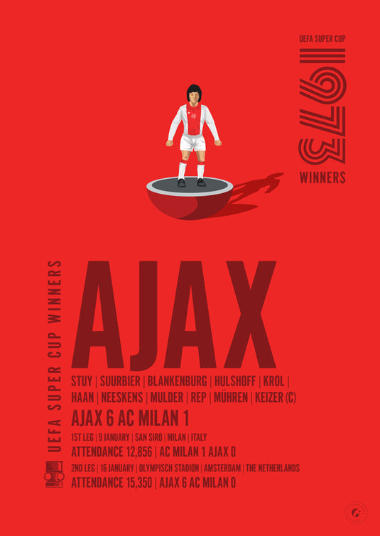 Ajax UEFA Super Cup Winners 1973 Print