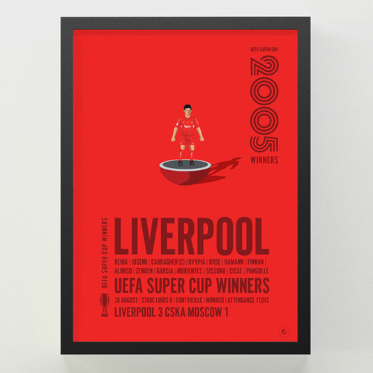 Liverpool UEFA Super Cup Winners 2005 Print