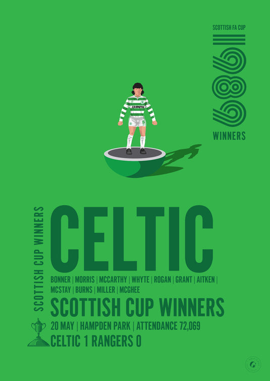 Celtic Scottish Cup Winners 1989 Print