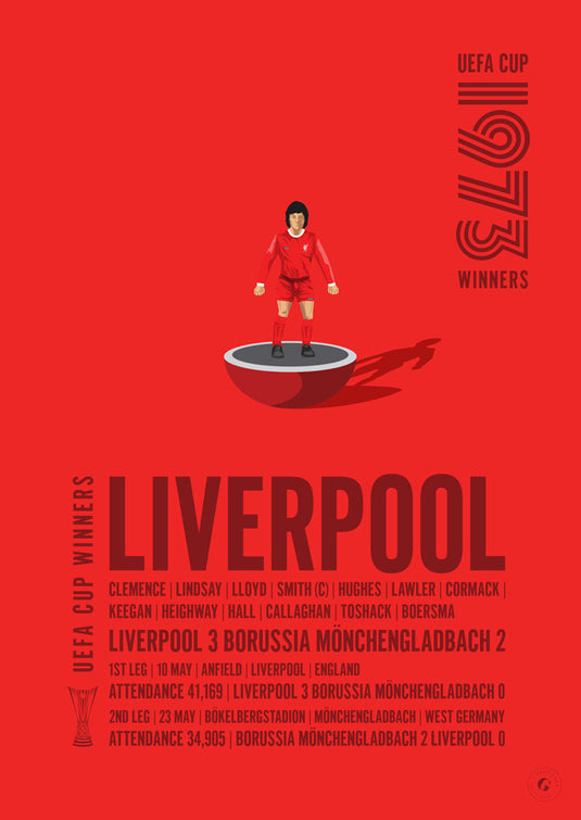 Liverpool 1973 Vainqueurs de la Coupe UEFA Poster