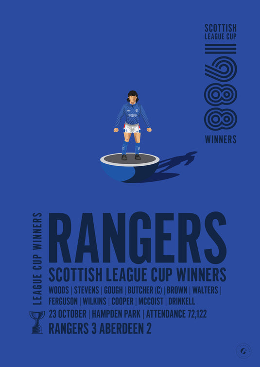 Rangers 1988 Scottish League Cup Winners Poster