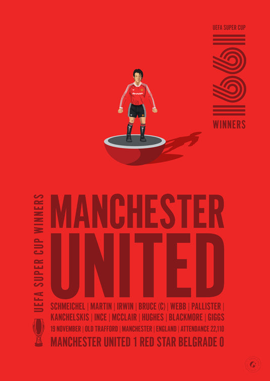 Manchester United UEFA Super Cup Winners 1991 Print