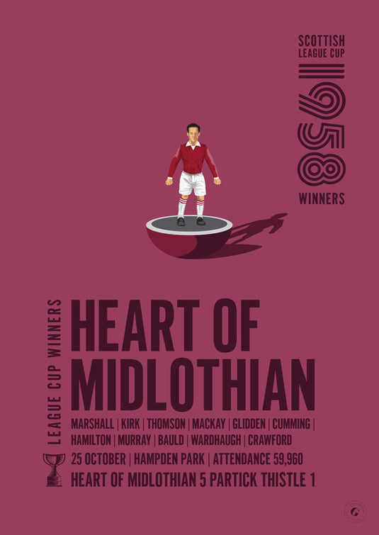 Heart of Midlothian 1958 Scottish League Cup Winners Poster