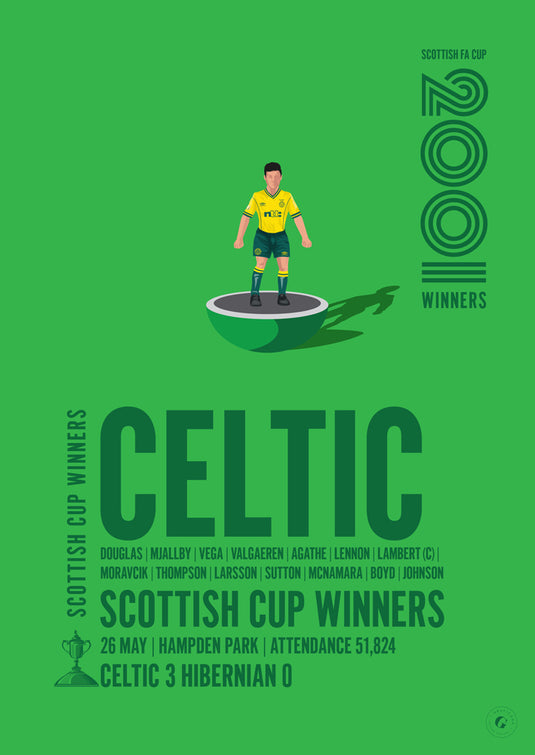 Celtic Scottish Cup Winners 2001 Print