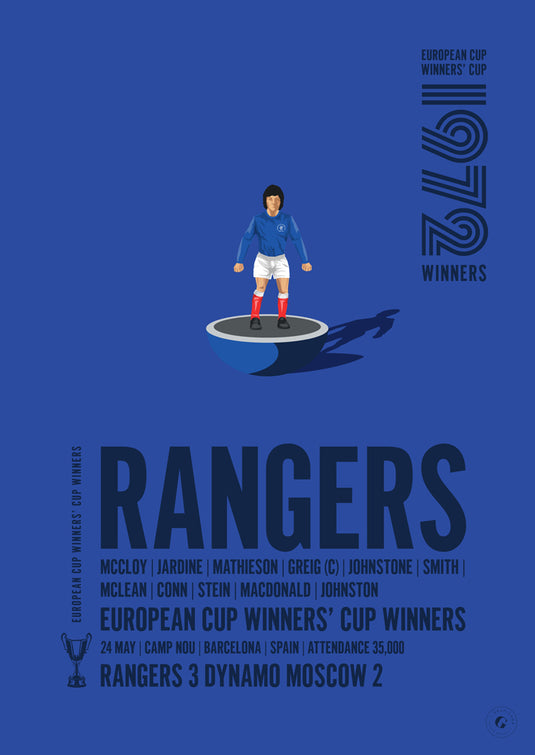 Rangers UEFA Cup Winners' Cup Winners 1972 Print