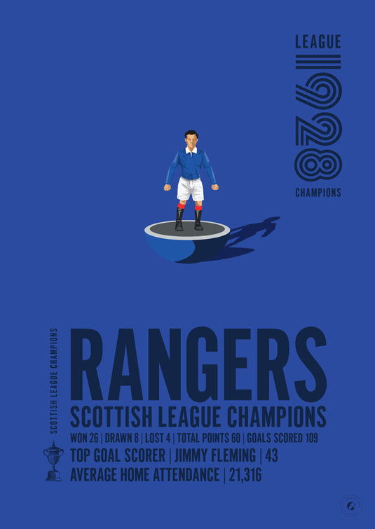 Póster Campeones de la liga escocesa del Rangers 1928