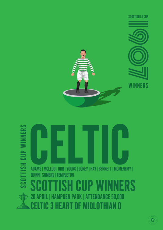 Celtic Scottish Cup Winners 1907 Print