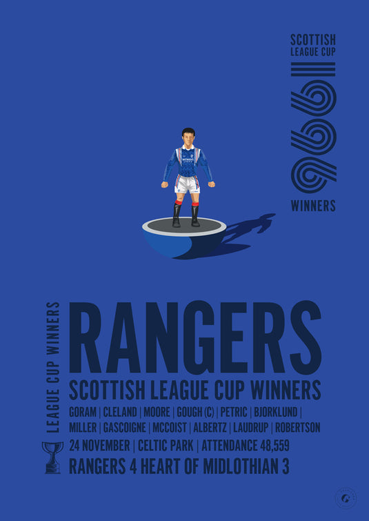 Rangers 1996 Scottish League Cup Winners Poster