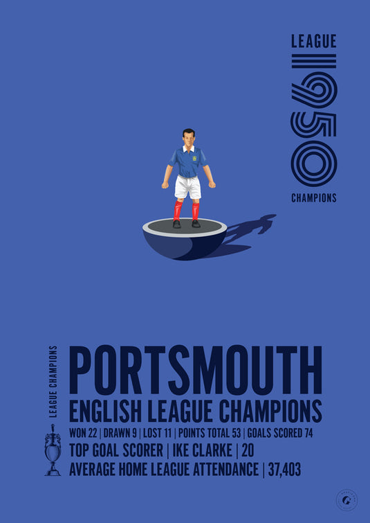 Portsmouth Campeones de la Liga Inglesa de 1950 Póster