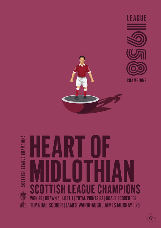 Heart of Midlothian Scottish League Champions 1958 Print