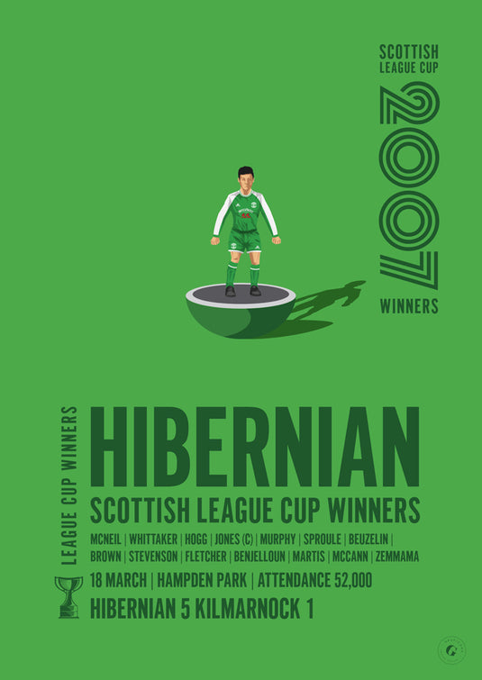 Hibernian 2007 Scottish League Cup Winners Poster
