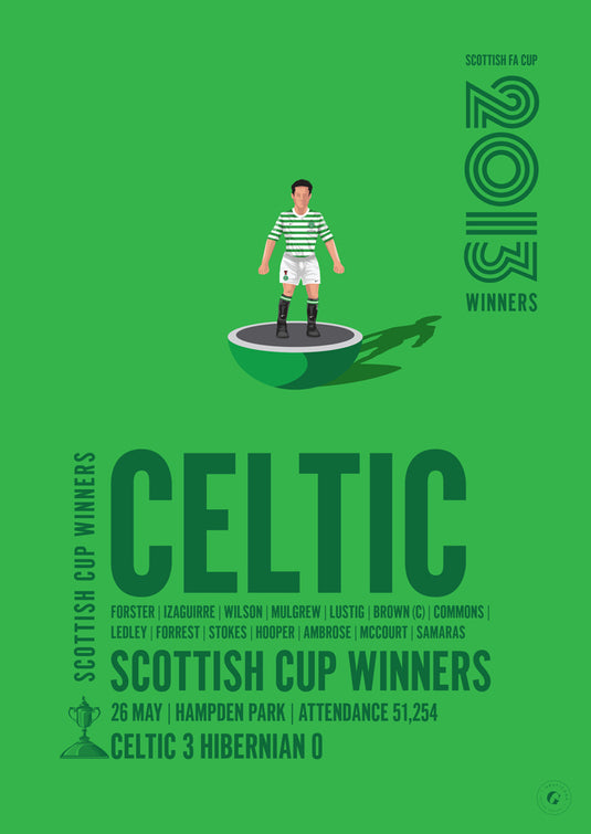 Celtic Scottish Cup Winners 2013 Print