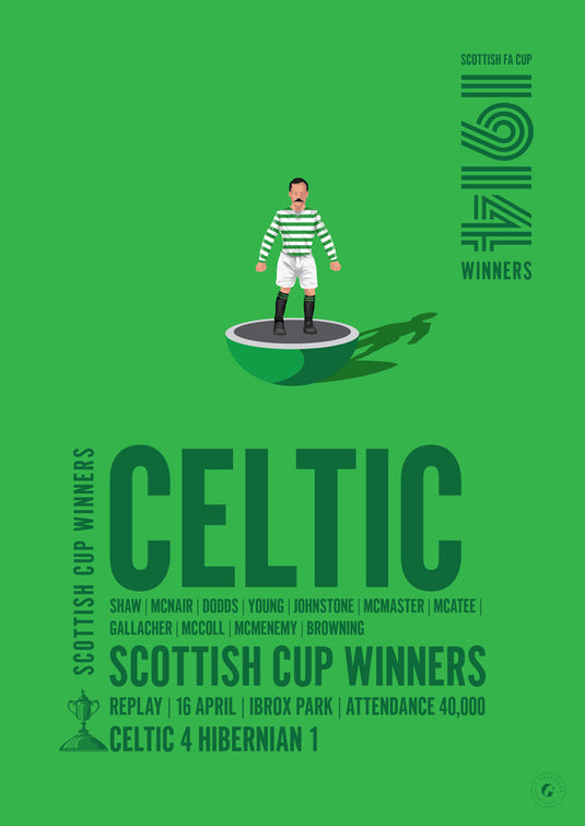 Celtic Scottish Cup Winners 1914 Print