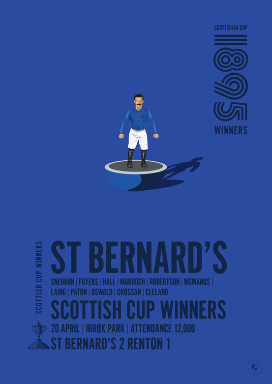 St Bernard’s 1895 Scottish Cup Winners Poster