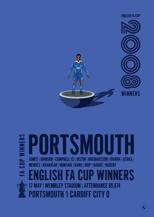 Ganadores de la Copa FA de Portsmouth 2008 Póster