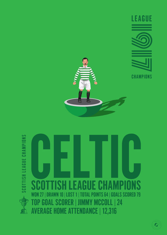 Campeones de la liga escocesa Celtic 1917 Póster