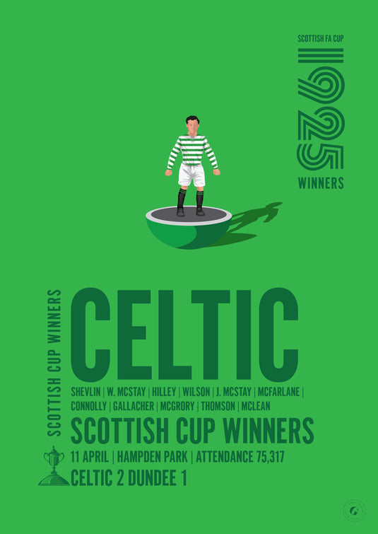 Celtic Scottish Cup Winners 1925 Print