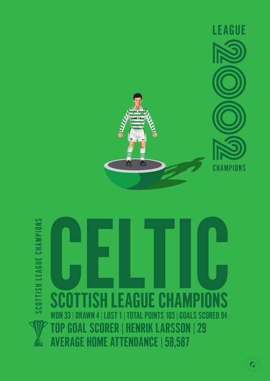 Celtic Scottish League Champions 2002 Print