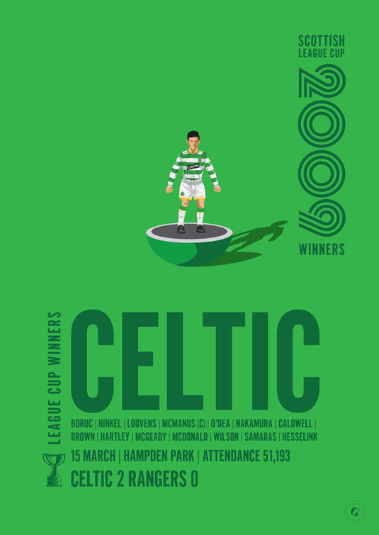Celtic 2009 Scottish League Cup Winners Posterchat