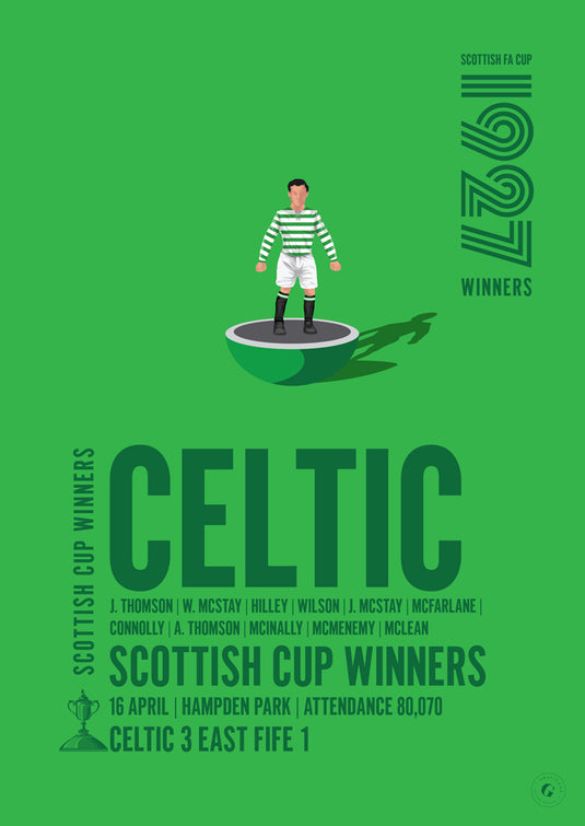Celtic Scottish Cup Winners 1927 Print