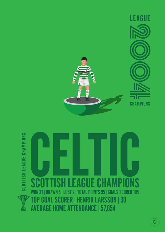 Celtic Scottish League Champions 2004 Print