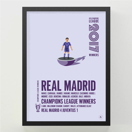 Real Madrid UEFA Champions League Winners 2017 Print