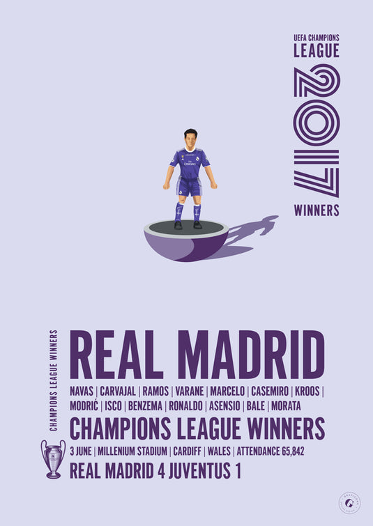 Real Madrid UEFA Champions League Winners 2017 Print