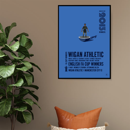 Wigan Athletic, vainqueurs de la FA Cup 2013 Poster