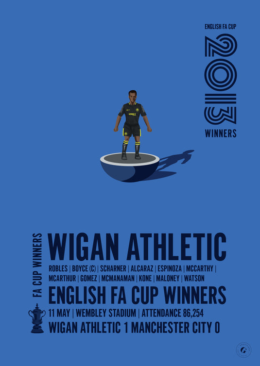 Wigan Athletic, vainqueurs de la FA Cup 2013 Poster