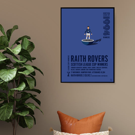 Raith Rovers 1994 Scottish League Cup Winners Poster