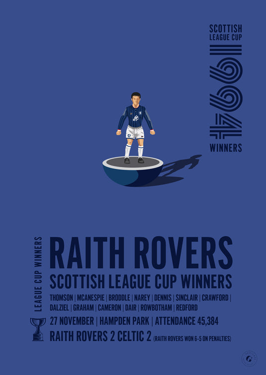 Raith Rovers 1994 Scottish League Cup Winners Poster