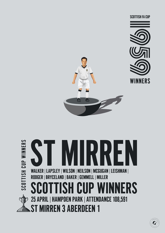 St Mirren 1959 Scottish Cup Winners Poster